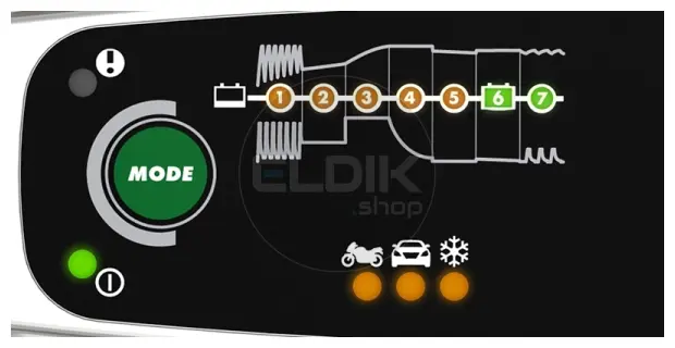 Ctek MXS 3.8 Acculader 12V - 3.8Ah