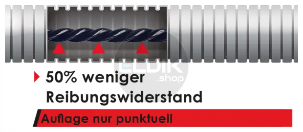 Runpotec 10013 5 Getwiste Trekveer met 2x Runpogleiter in Box 20m