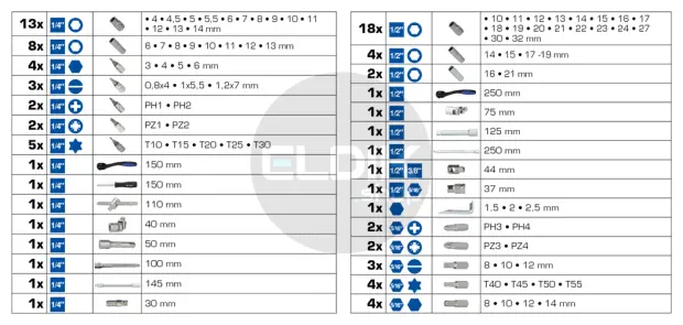 Brilliant Tools BT023094 94 Delige Doppenset 1/4" - 1/2"