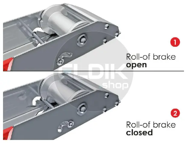 Runpotec 10142 Roller Rails AS 900 (set a 2 stuks)