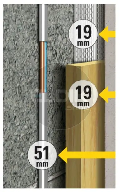 Stanley STHT0-77406 Materiaal Detector 200